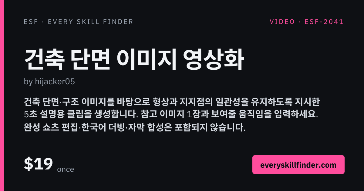 Share card preview